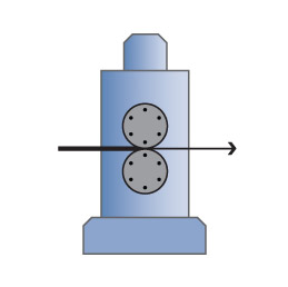 Rolling Mills Two-High Diagram